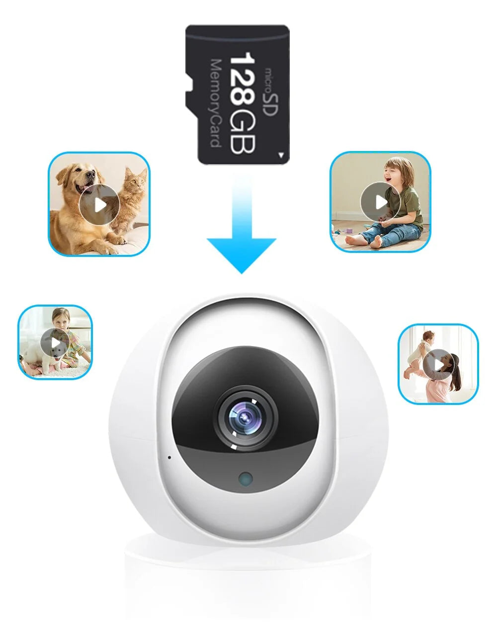 PETTISM™ 5MP HD Wi-Fi Pet Camera With Live Video Calling