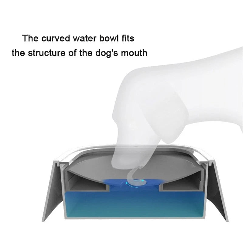 PETTISM™ Pet Floating Water Bowl 1.5 Litre